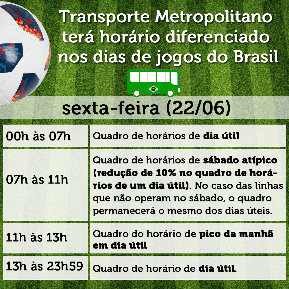 Transporte Metropolitano terá horário diferenciado nos dias de jogos do Brasil